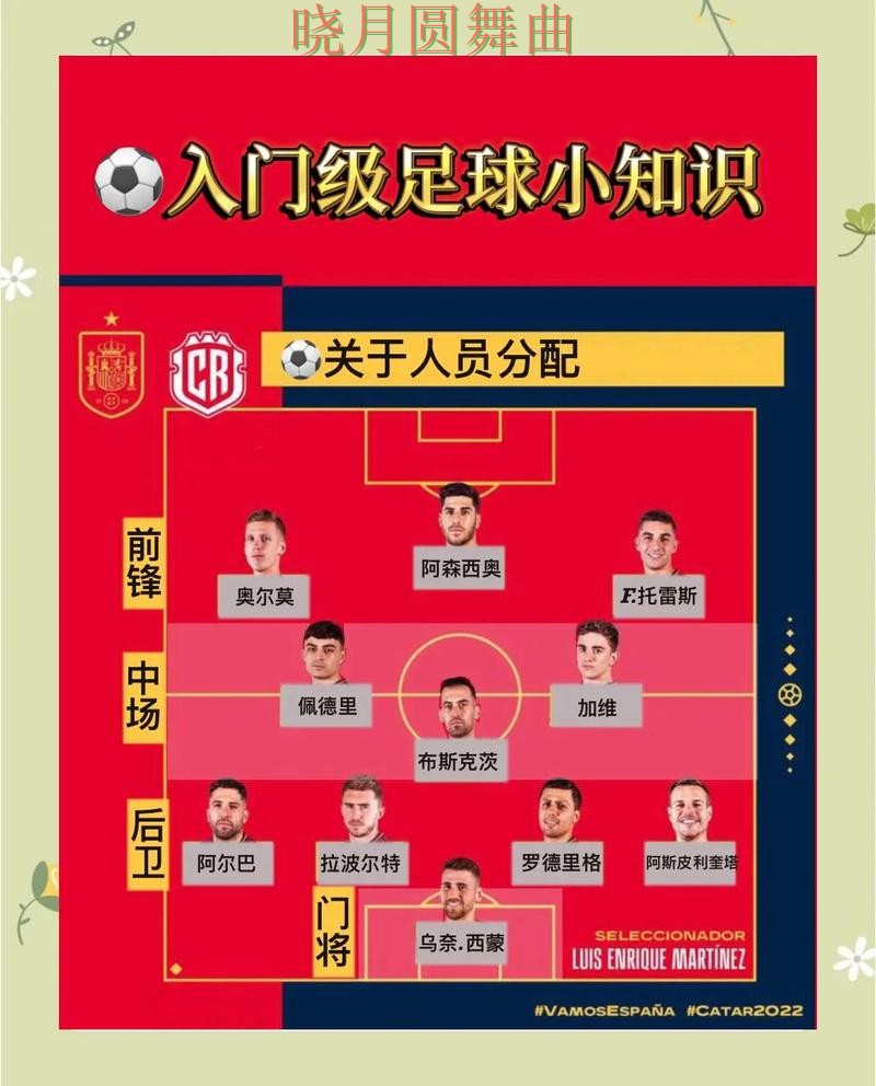 世界杯投注官网临场调整思路详解经验分享