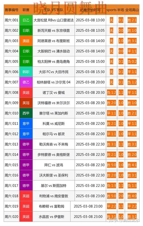 世界杯买球登录官网信息怎么辨别完整教学
