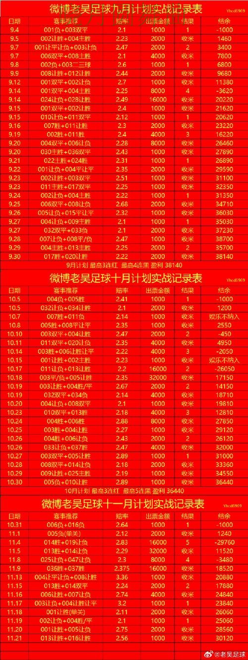 世界杯买球官网伤停信息对判断影响有多大 操作方法总结 世界杯买球官网伤停信息对判断影响有多大 操作方法总结