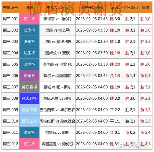 世界杯高清直播背景下的世界杯竞猜平台全面分析与稳定性评测直播解析
