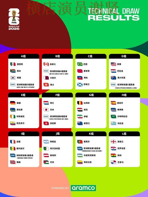 新手必看：世界杯投注平台合集安全入口+直播详解 + FIFA World Cup 2026