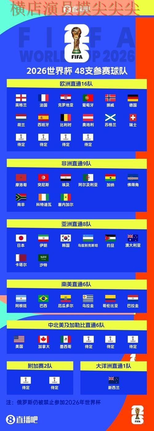World Cup 2026专栏:世界杯买球平台官网直达+直播全面盘点 World Cup 2026专栏:世界杯买球平台官网直达+直播全面盘点